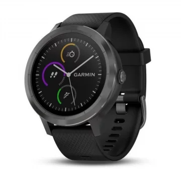 History and trivia about the Garmin Vivoactive 3 collection