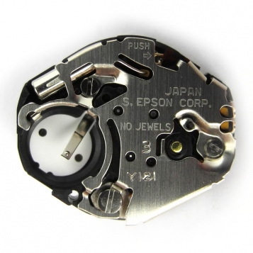 The history and most interesting things about Hattori movements