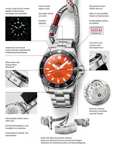 Neem een ​​bad gemakkelijk te kwetsen logboek Zilverkleurig herenhorloge van Swiss Military Hanowa met een rubberen band  Dive 1.000M SMA34092.05 45MM
