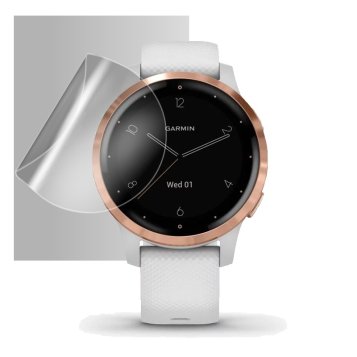 History and trivia about the Garmin Vivoactive 4s collection