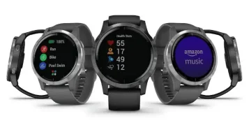 Histoire et faits intéressants sur la collection Garmin Vivoactive